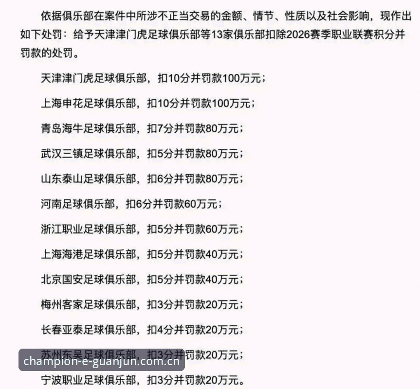 中国足协第三批禁足名单最新动态：17人终身禁足，冠军体育娱乐梳理行业影响